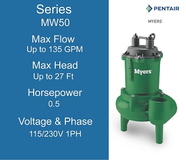  Myers Sewage Pumps, MW50 Series, 0.5 Horsepower, 115/230 Volts 1 Phase